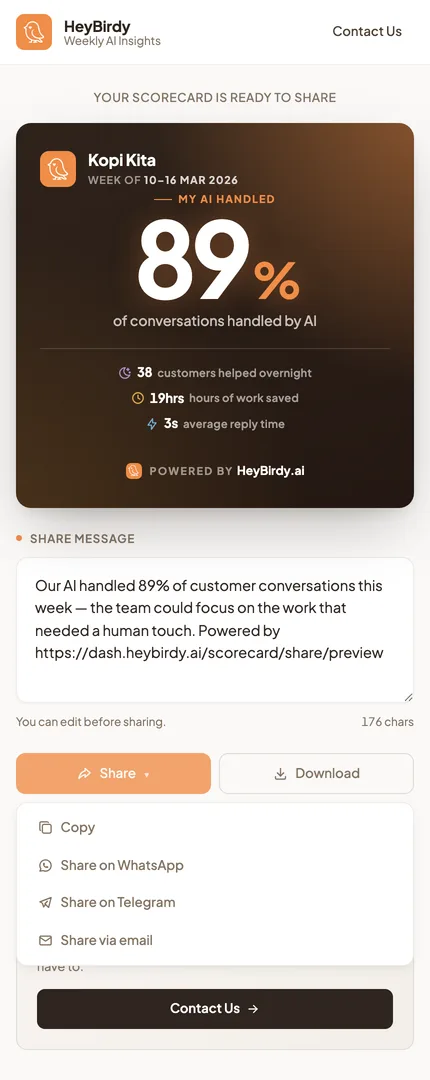 The share menu open on a computer, showing Copy, Share on WhatsApp, Share on Telegram and Share via email